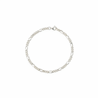 Bracelet Figaro – Cercle rond